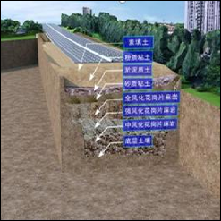 道路地质分层模拟