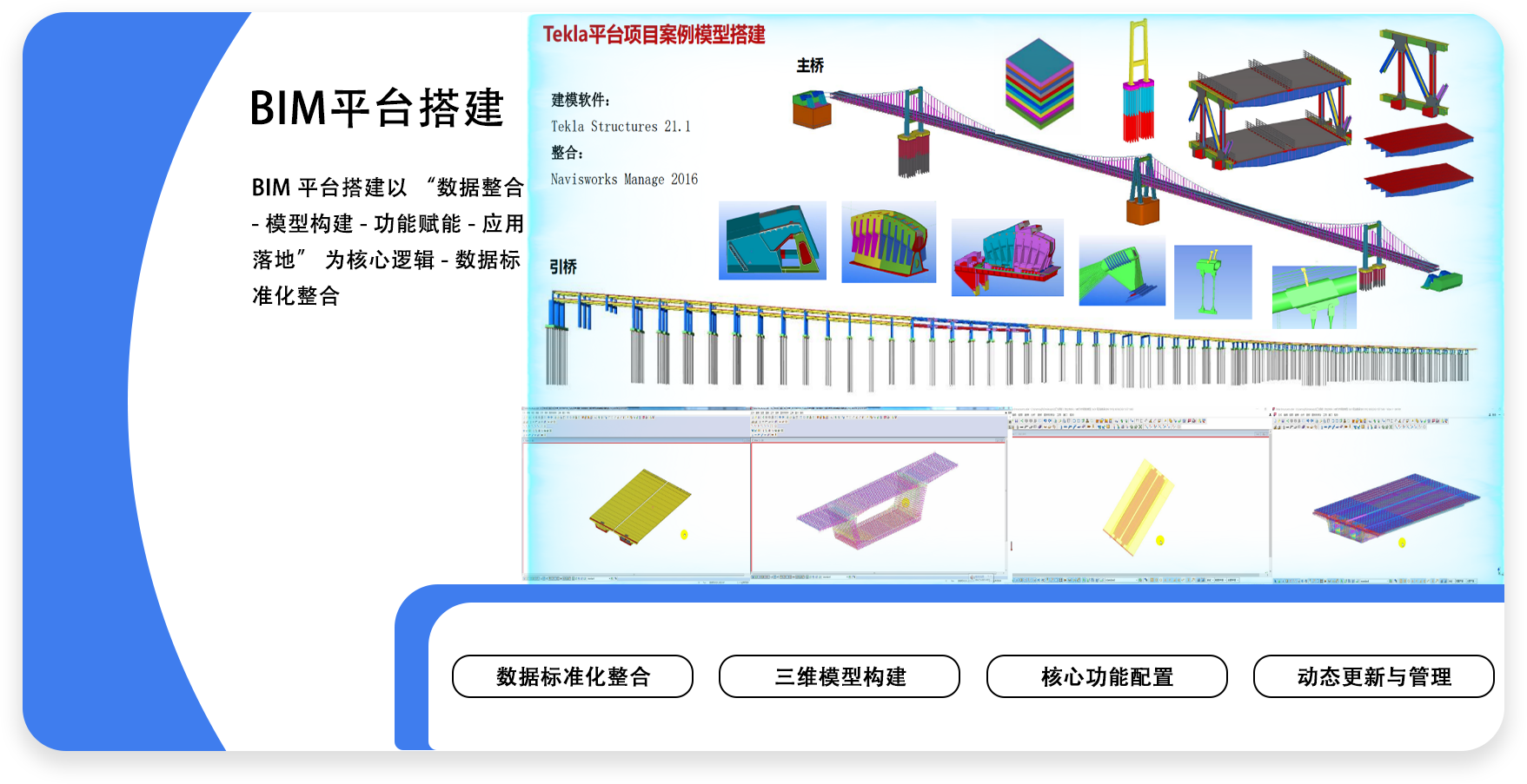 BIM平台搭建图